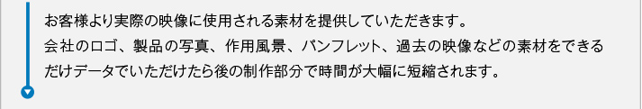 お客様より実際の映像に使用される素材を提供していただきます。
会社のロゴ、製品の写真、作用風景、パンフレット、過去の映像などの素材をできるだけデータでいただけたら後の制作部分で時間が大幅に短縮されます。