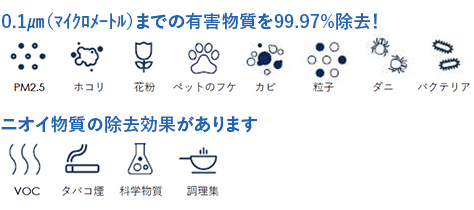 ブルーエア