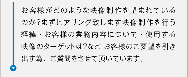 お客様がどのような映像制作を望まれているのか？まずヒアリング致します映像制作を行う経緯・お客様の業務内容について・使用する映像のターゲットは？など お客様のご要望を引き出す為、ご質問をさせて頂いています。 